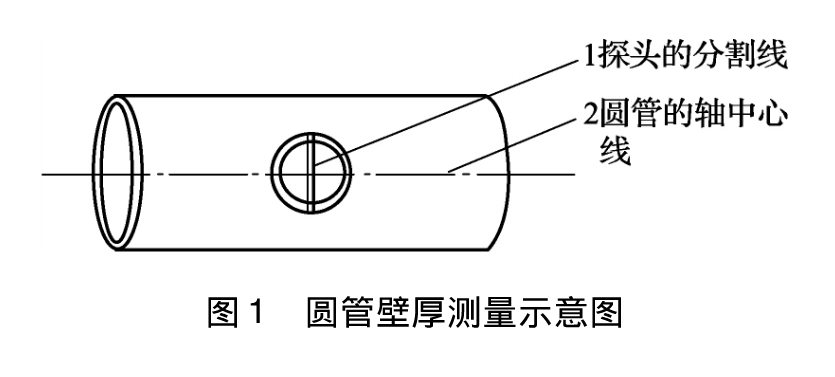 超聲波探頭測(cè)量曲面